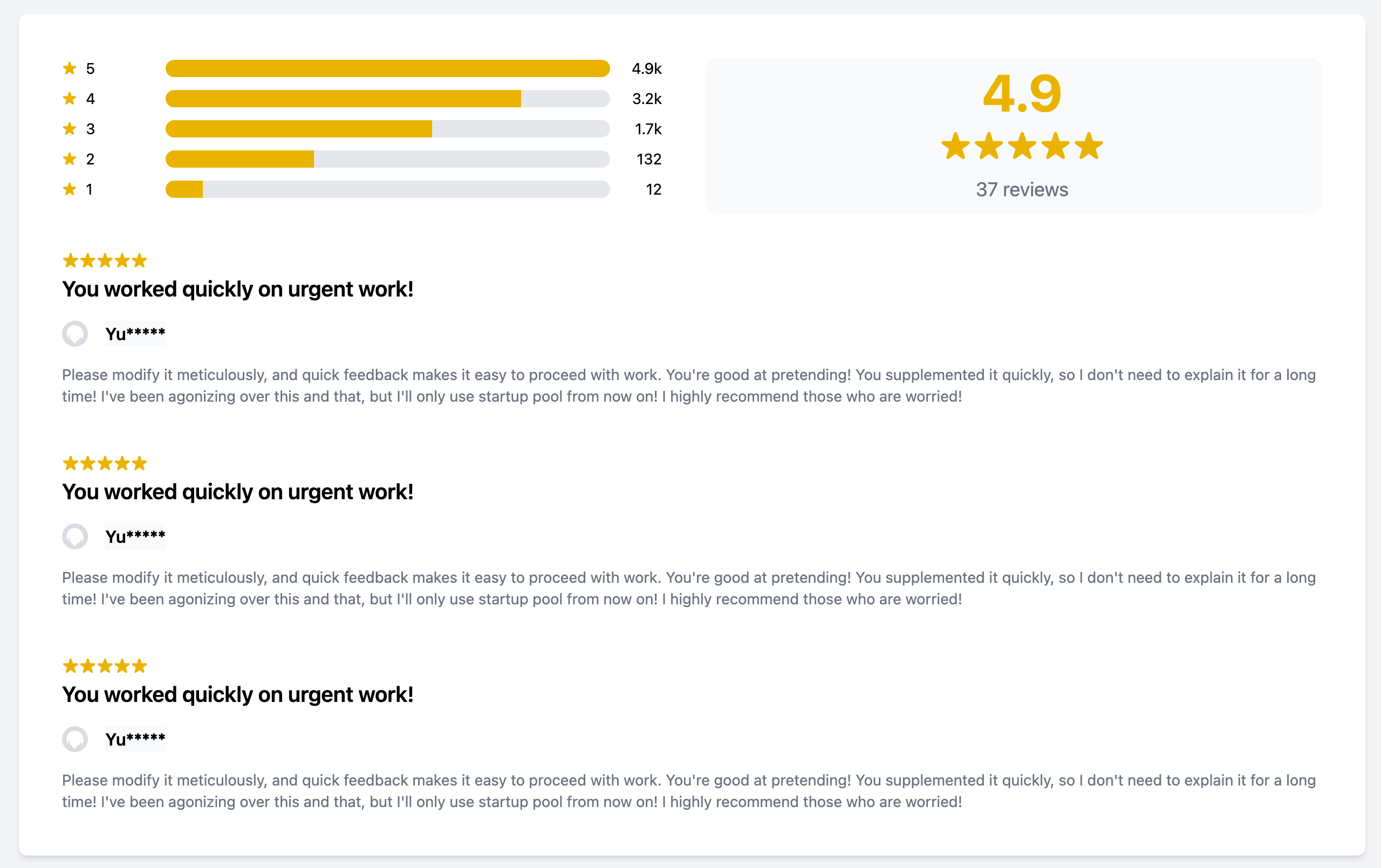 Latest reviews and number of reviews, average layout of reviews