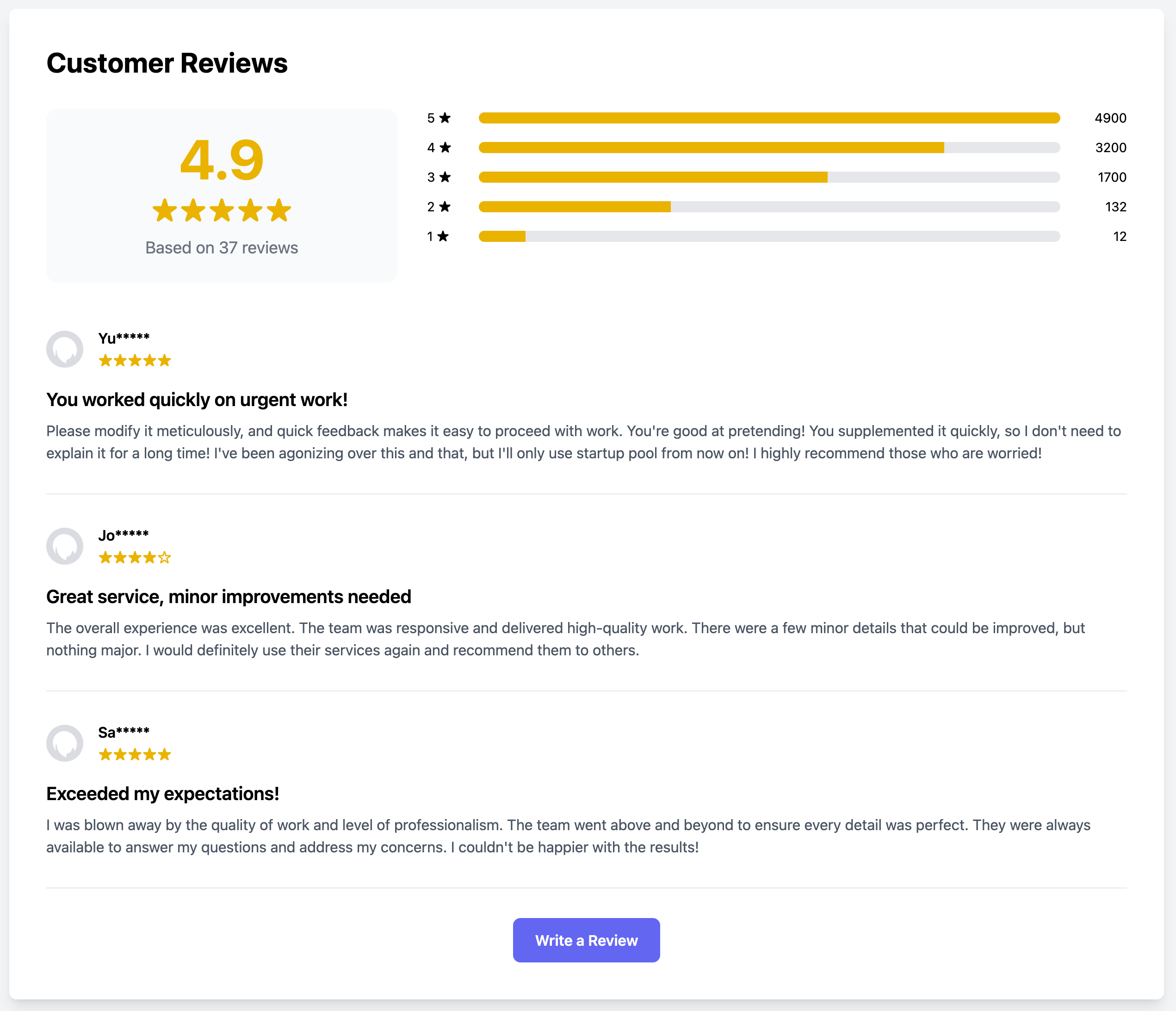 Simple, trendy review layout elements