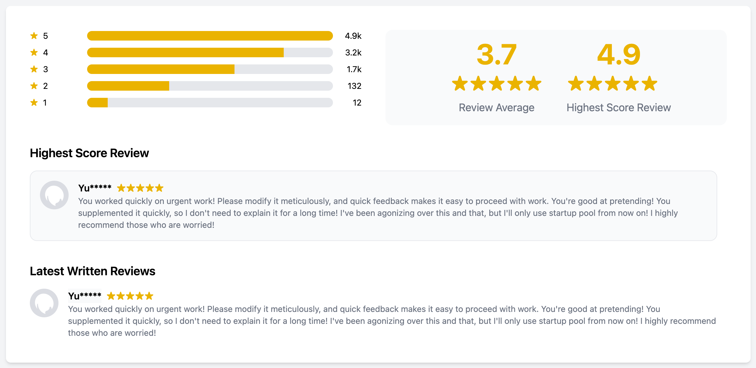 Review layout with highlighted reviews