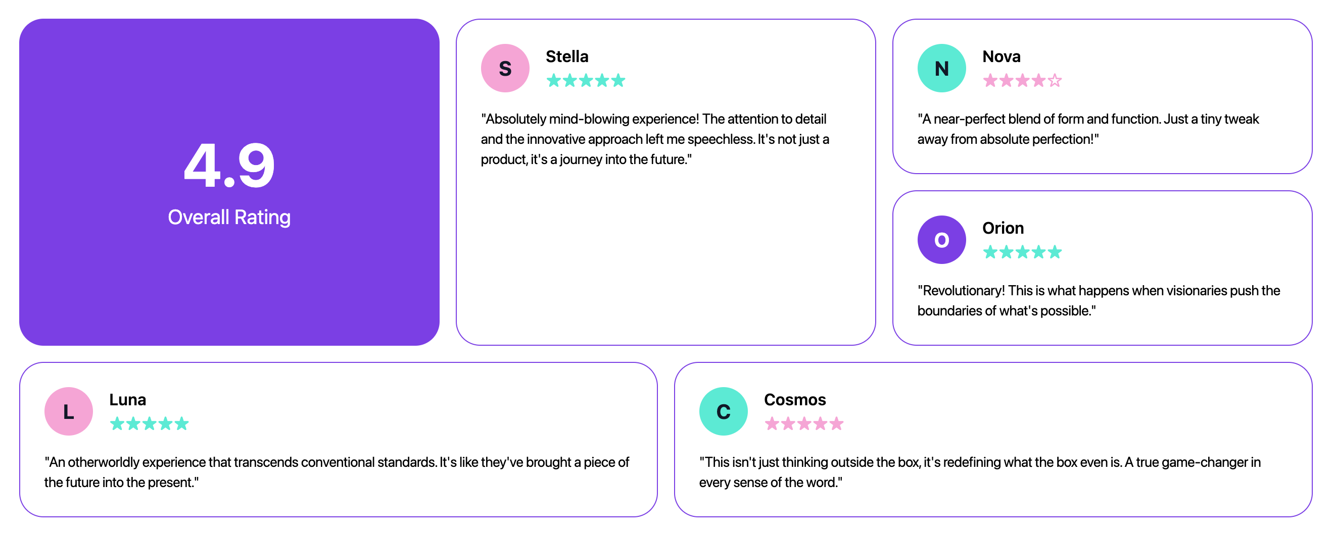 Experimental and creative review layout