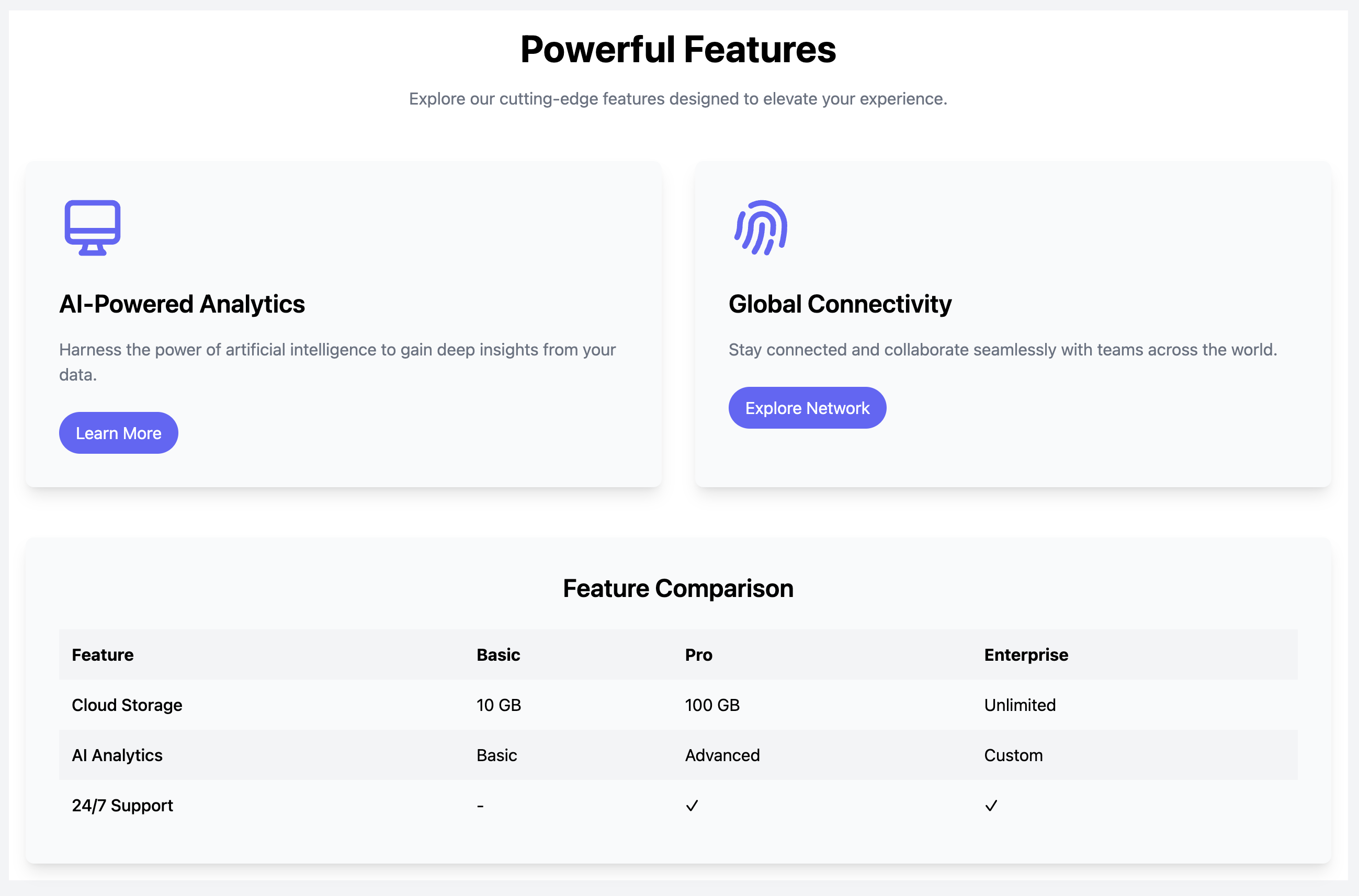 Interactive Features Showcase