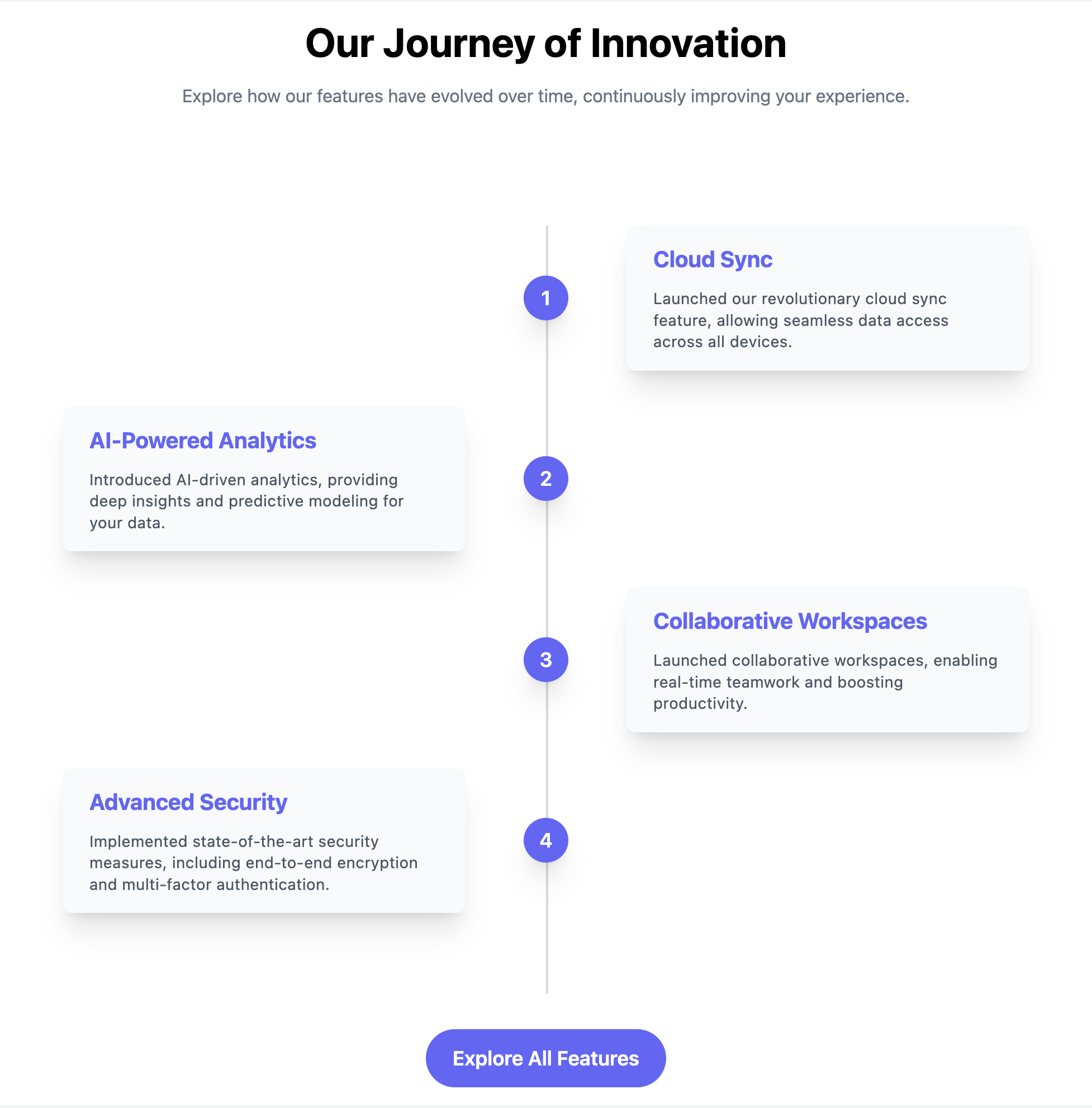 Timeline Features Showcase