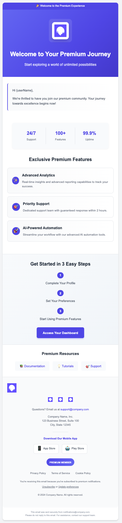 Premium Plus Notification Email Template