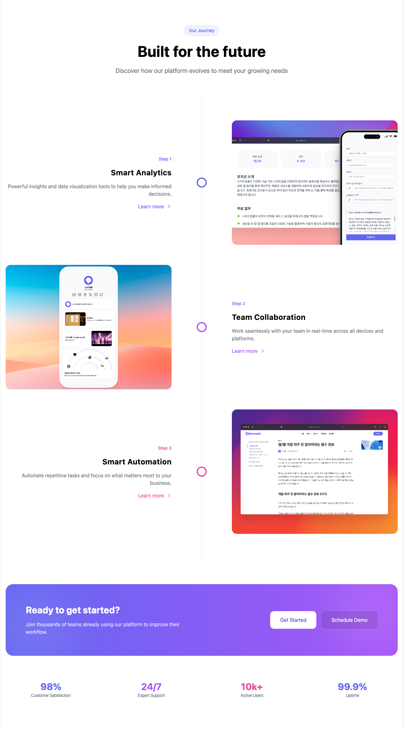 Feature Timeline CTA Template