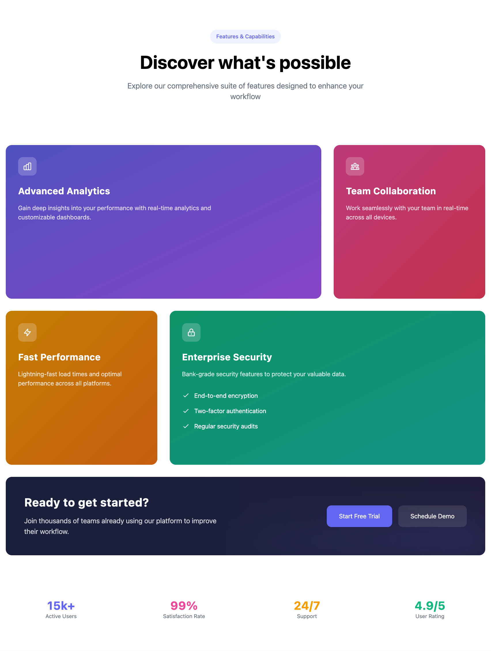 Feature Cards CTA Template