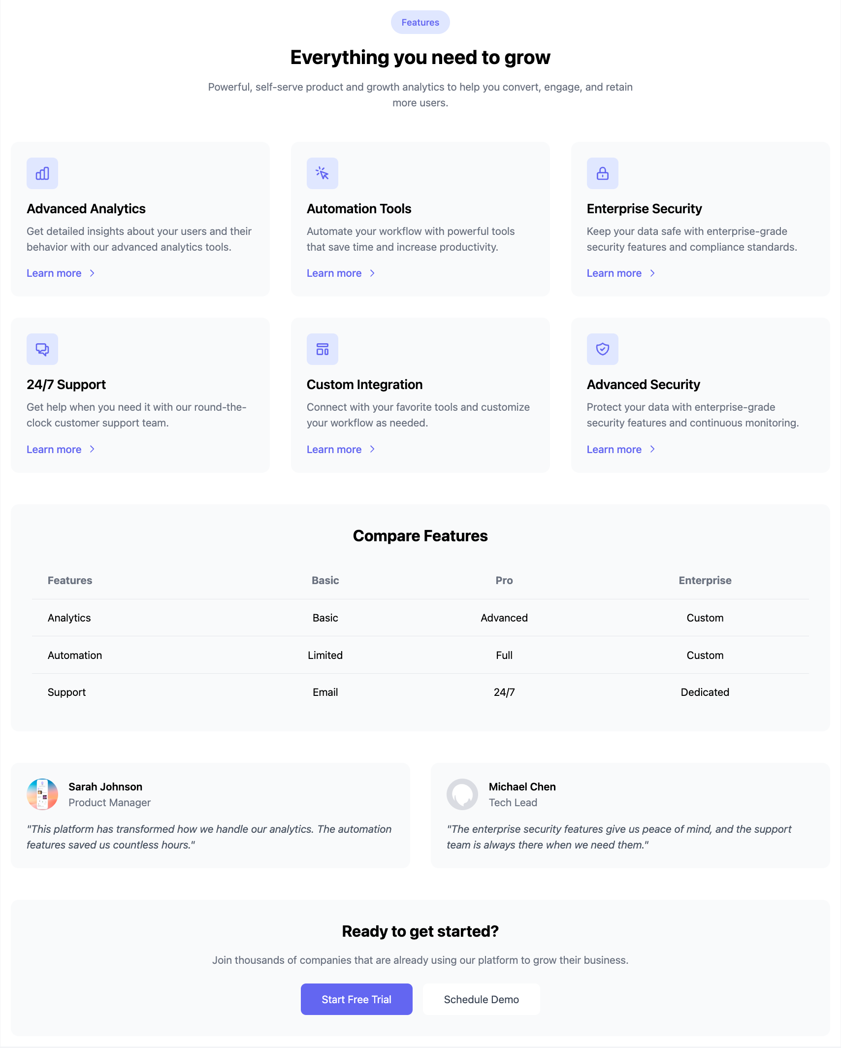 Compact Feature Grid CTA Template