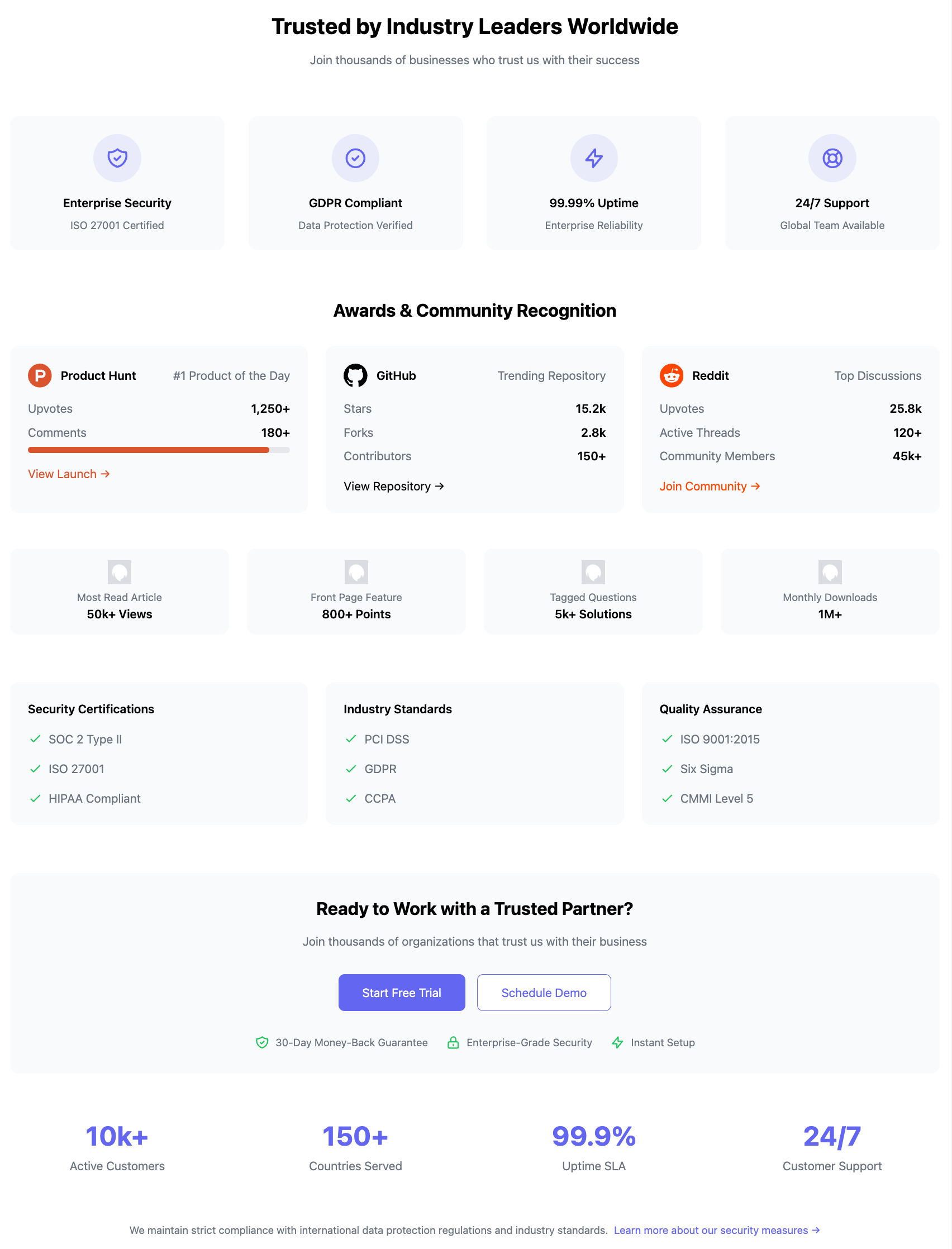 Trust Badges CTA Template
