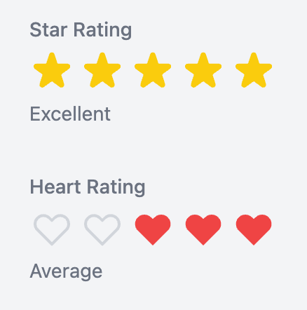 Rating Input Template