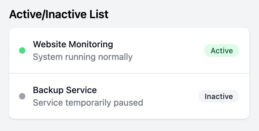 Active/Inactive List