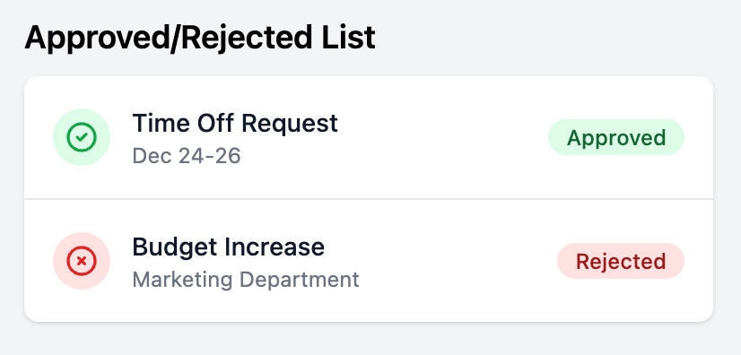 Approved/Rejected List