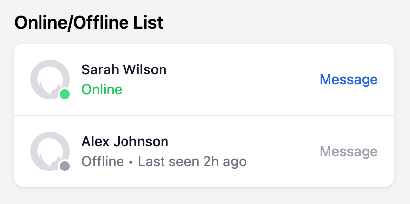 Online/Offline List