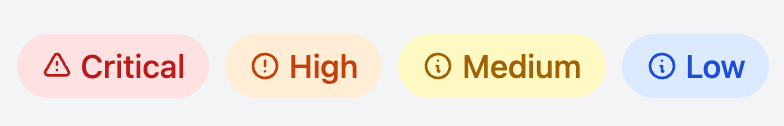 Priority Level Badges