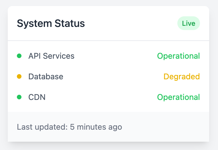 Status Update Alert