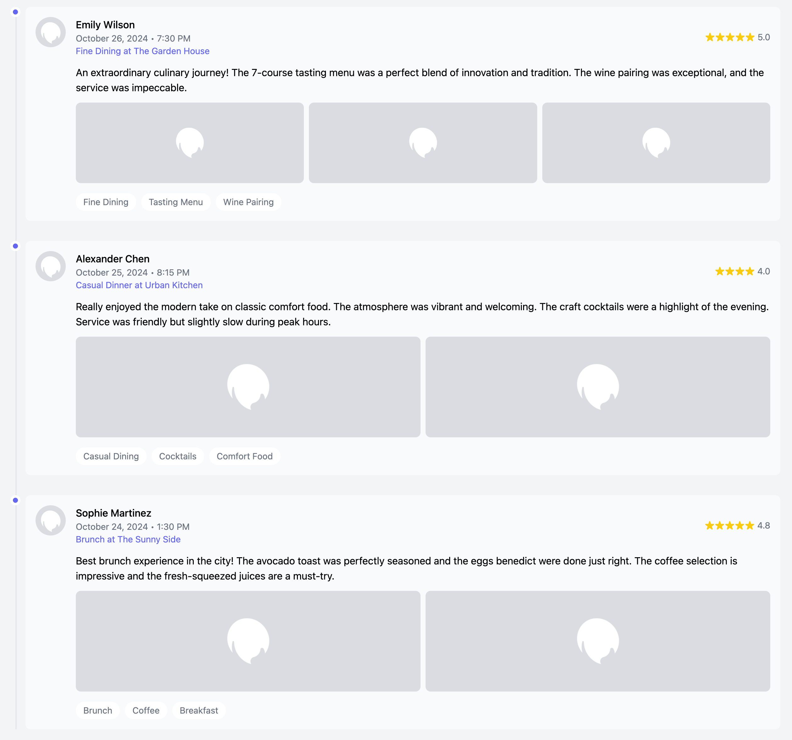 Dining Experience Review Timeline
