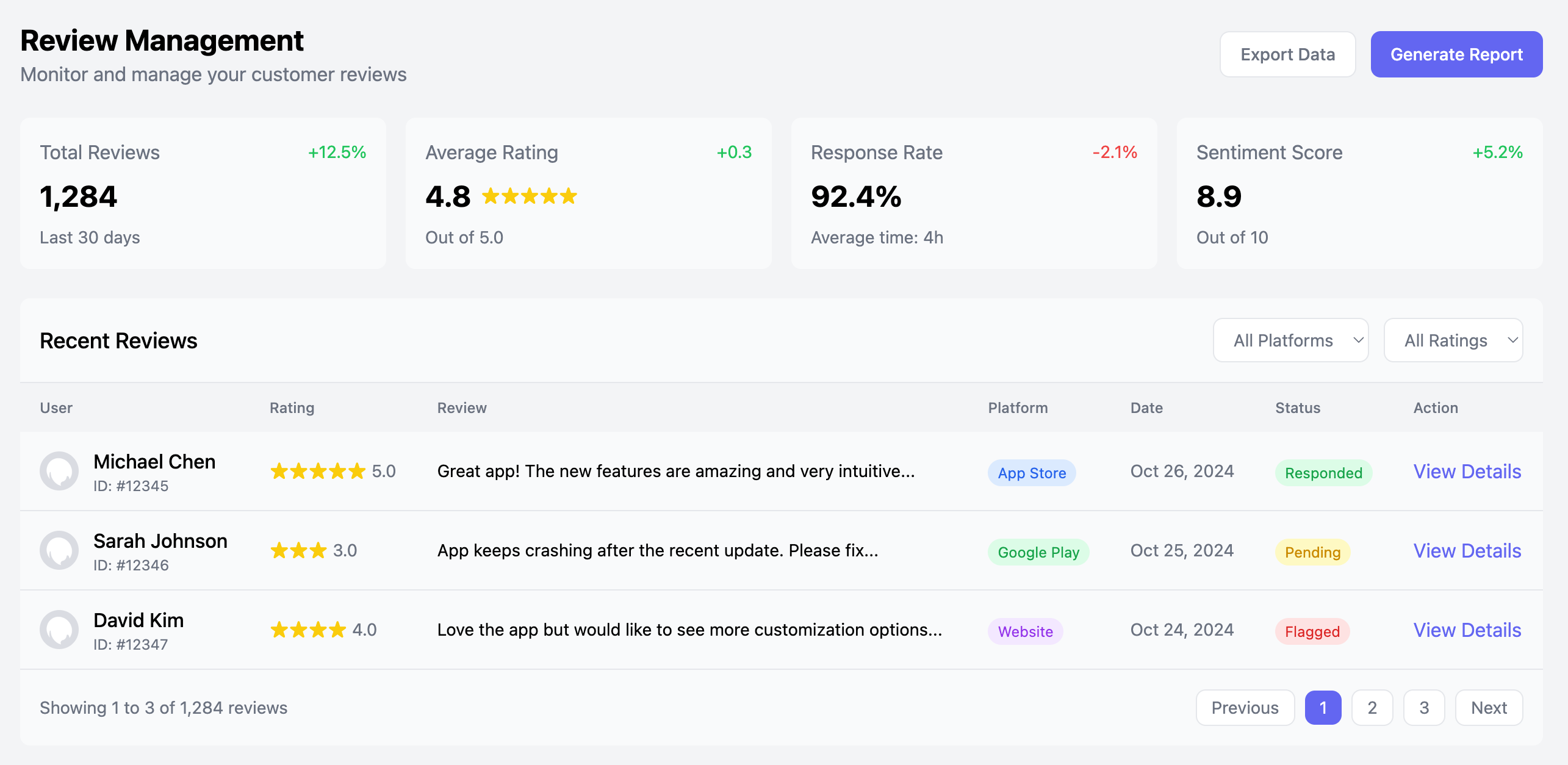 Review Management Dashboard