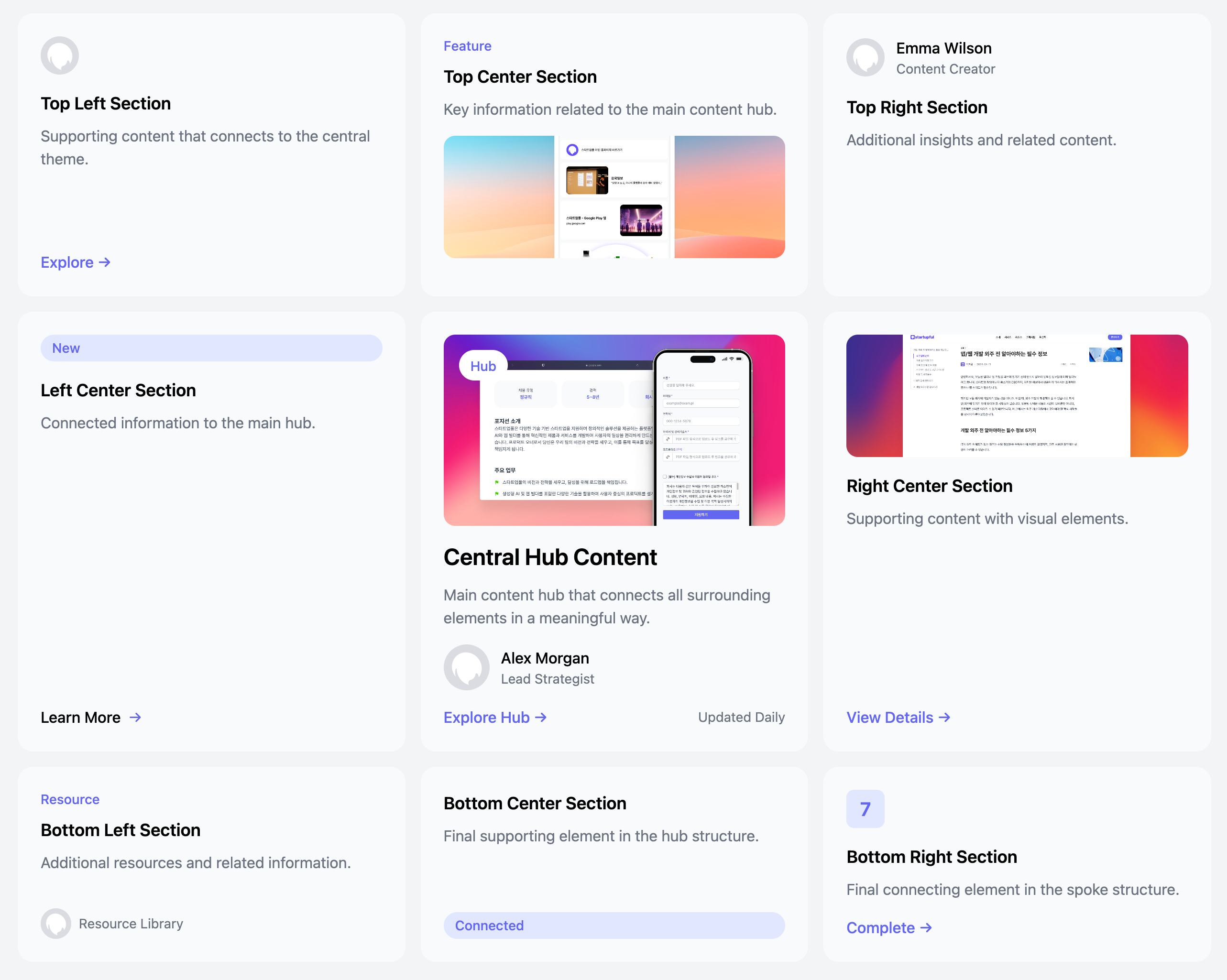 Hub-Spoke Bento 9-Grid Template