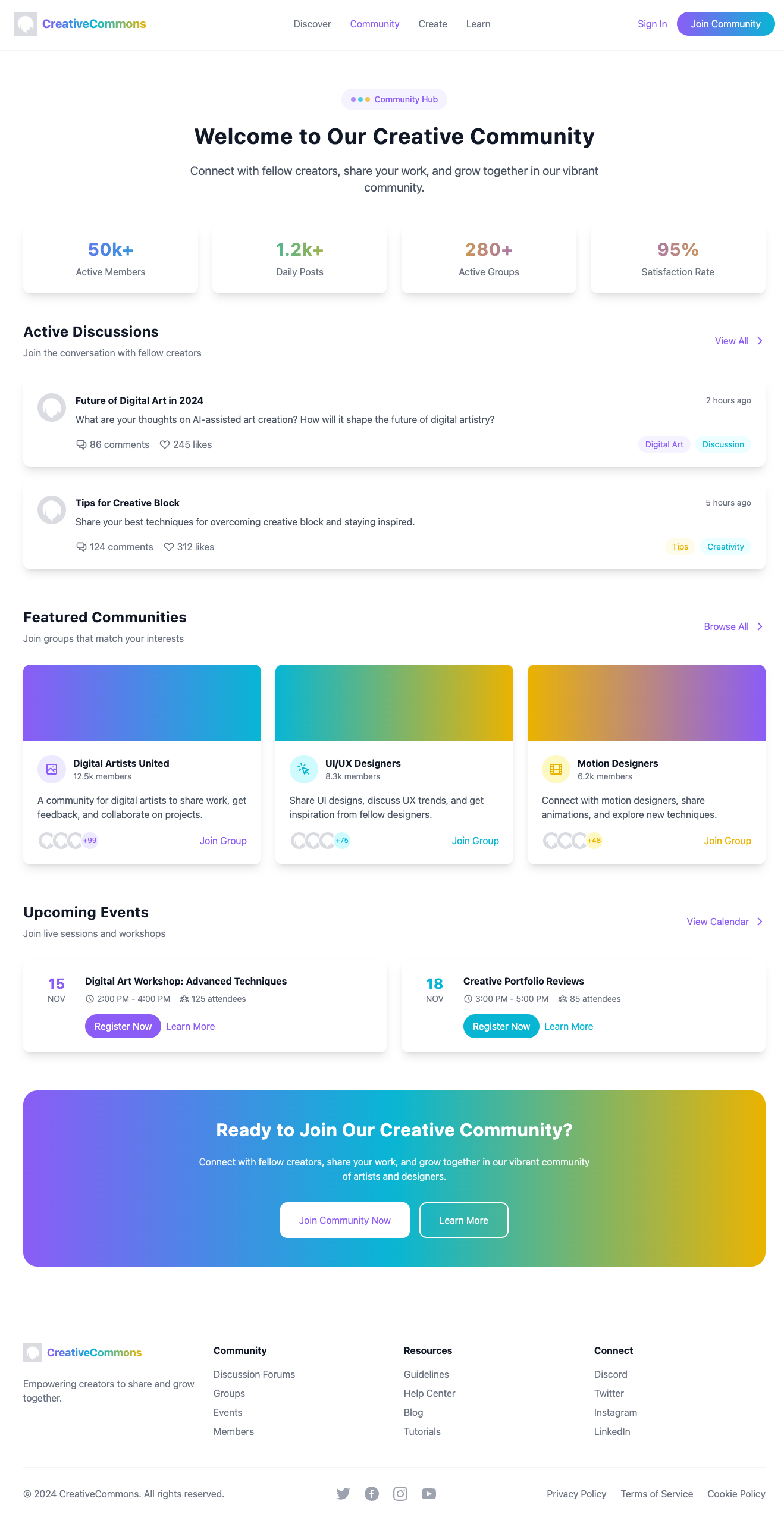 CreativeCommons Creator Community Page