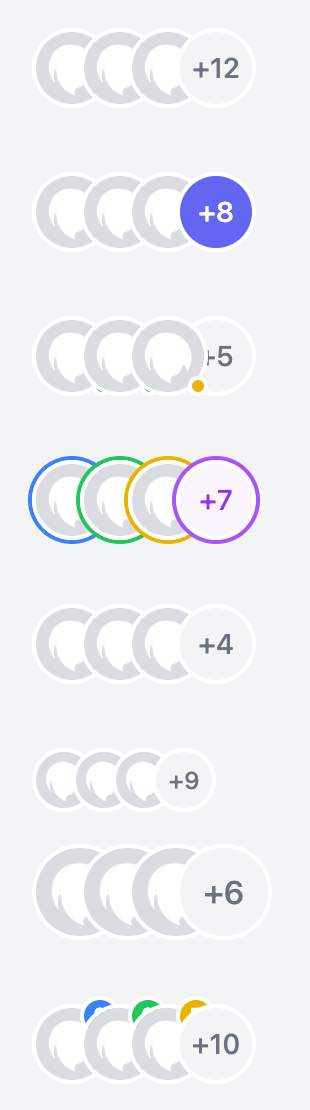 Avatar Group with Counter Variations