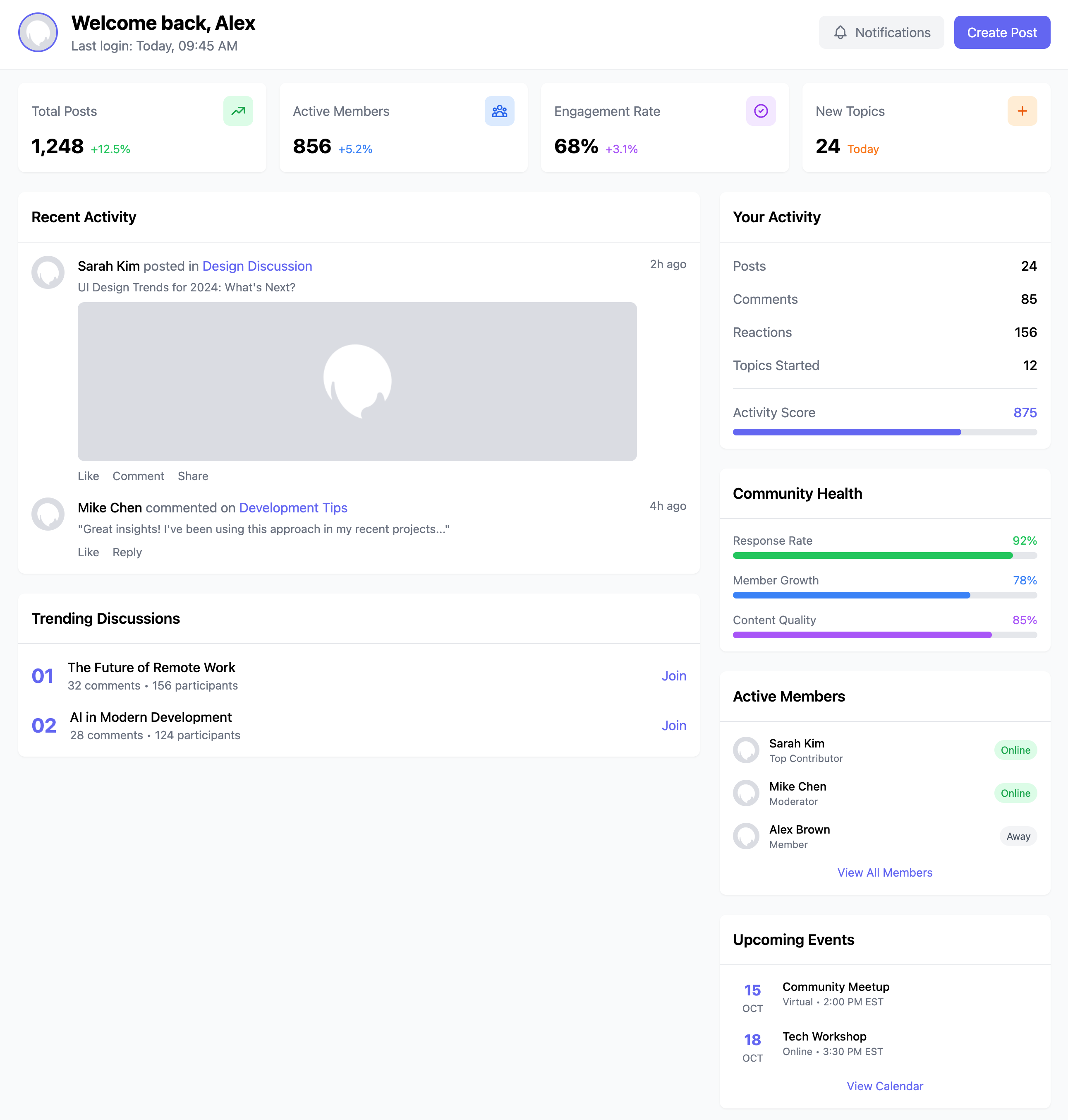 Adaptive Community Dashboard