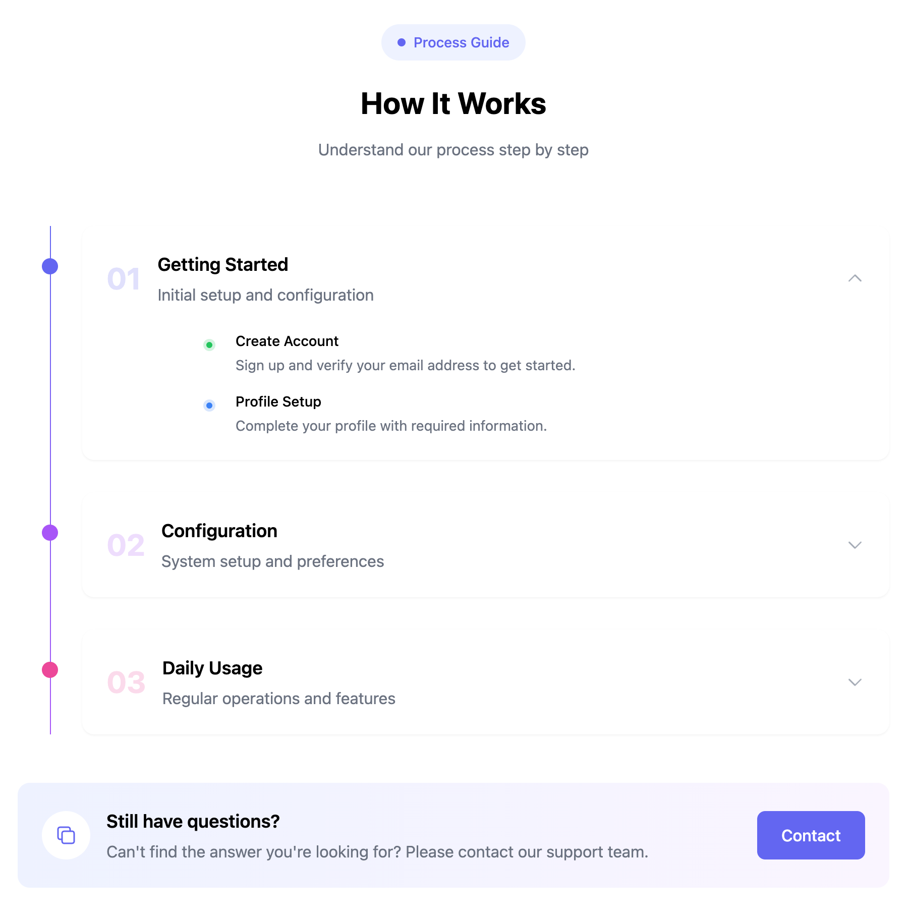 Timeline Style FAQ Component
