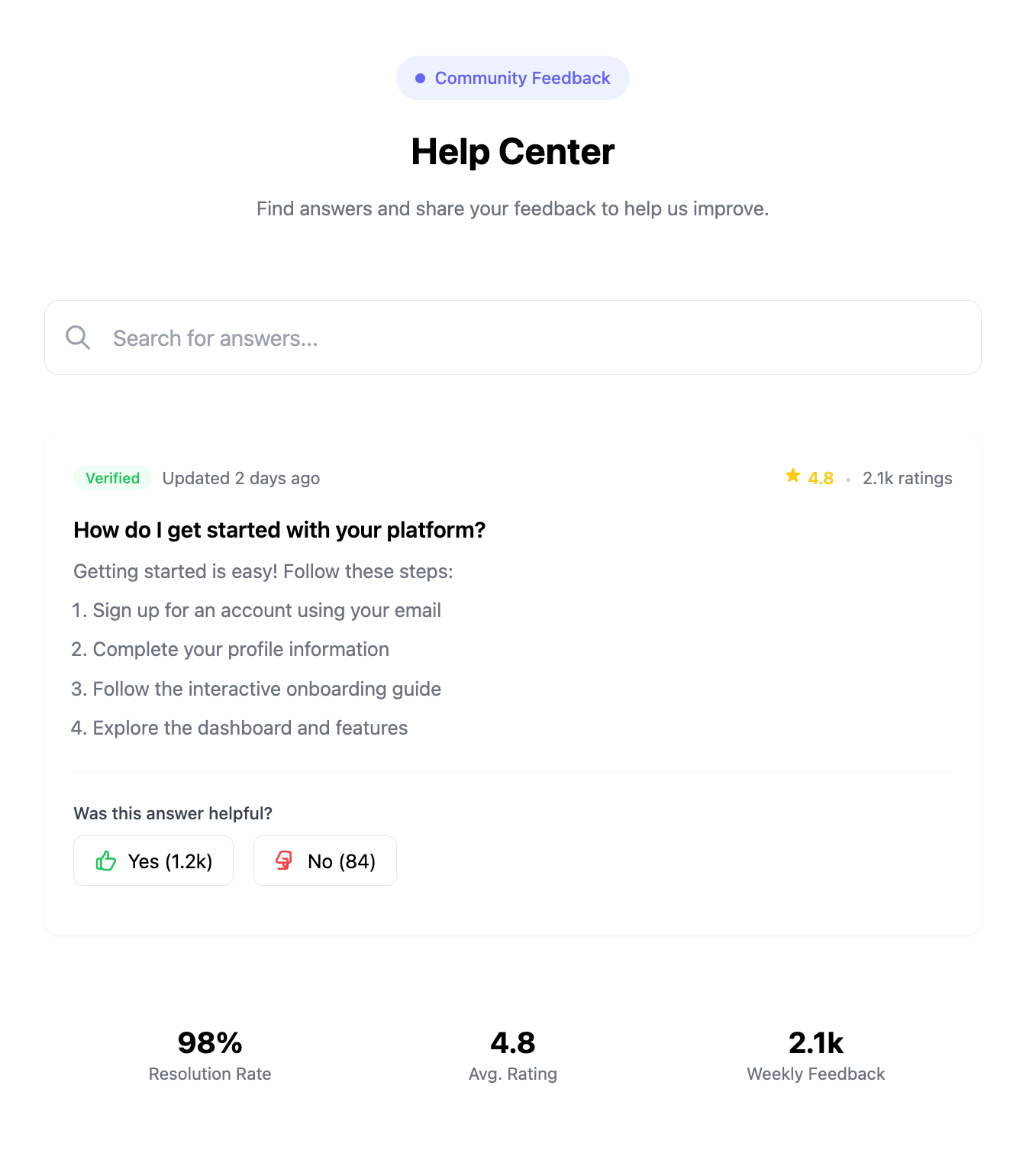 Feedback Rating FAQ Component