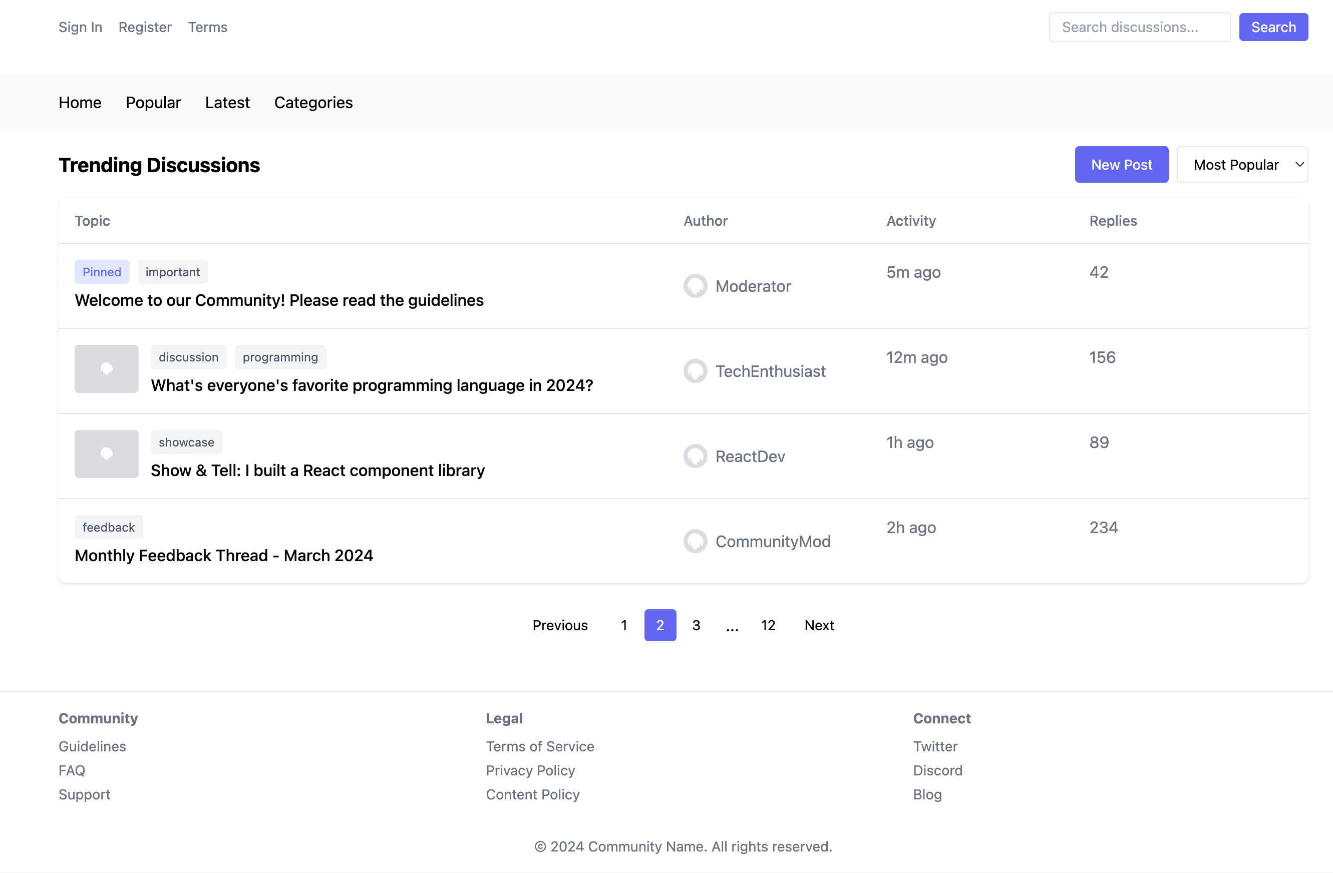Community with thumbnails and tags Page Template