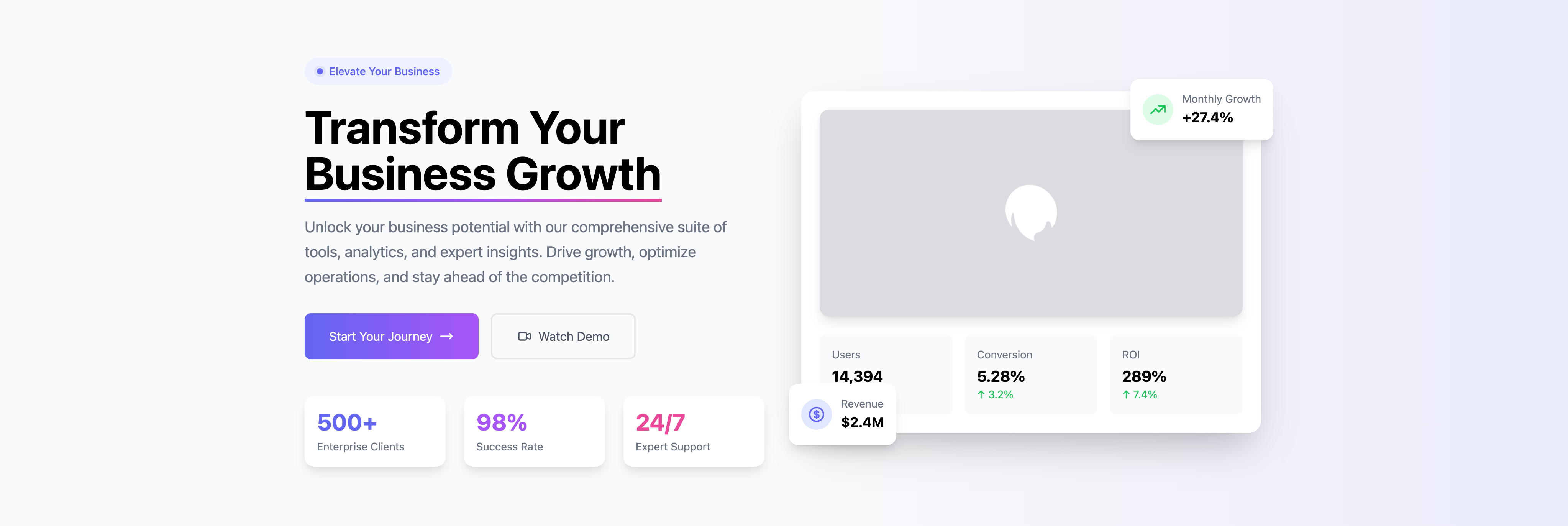 Visual Hero Section highlights growth curve indicators