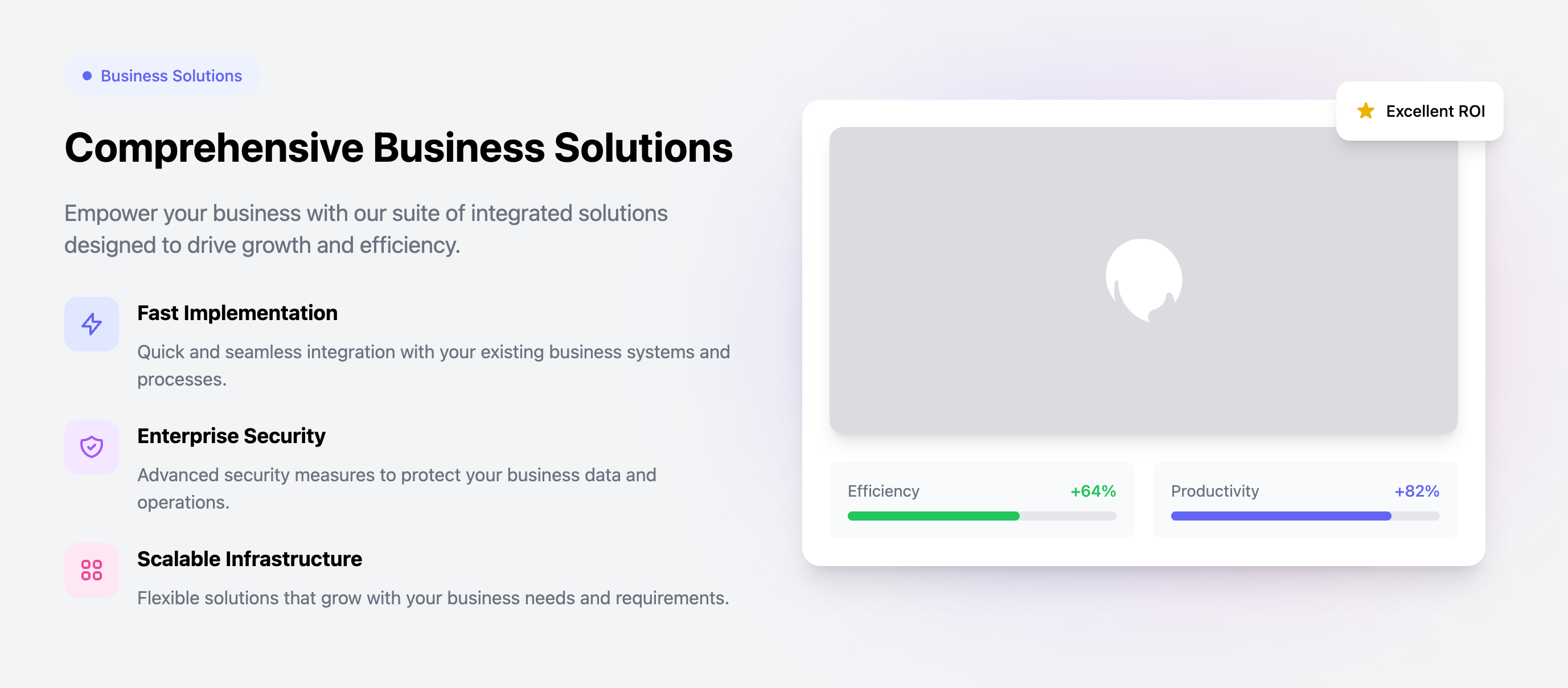 Visually visible indicators of images and quantities, colorful icons and features and descriptions