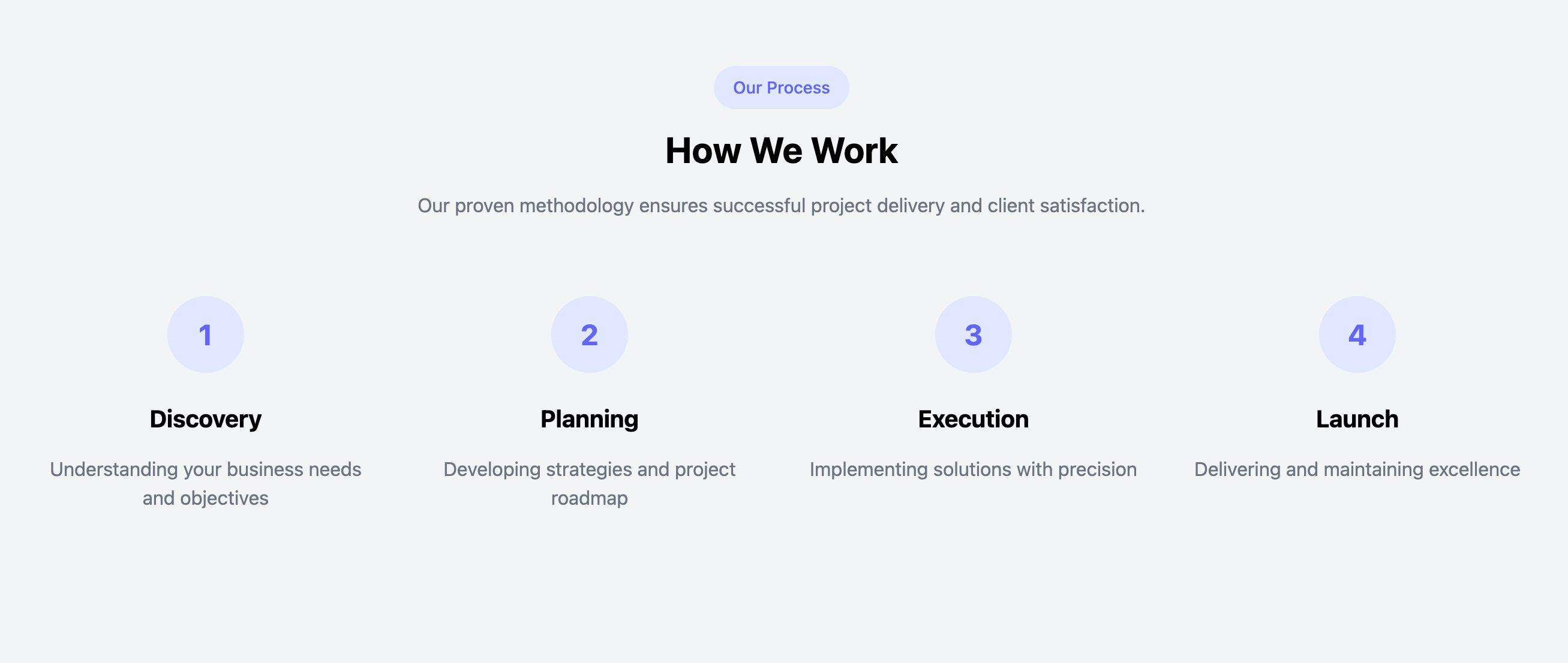 Feature component elements including steps
