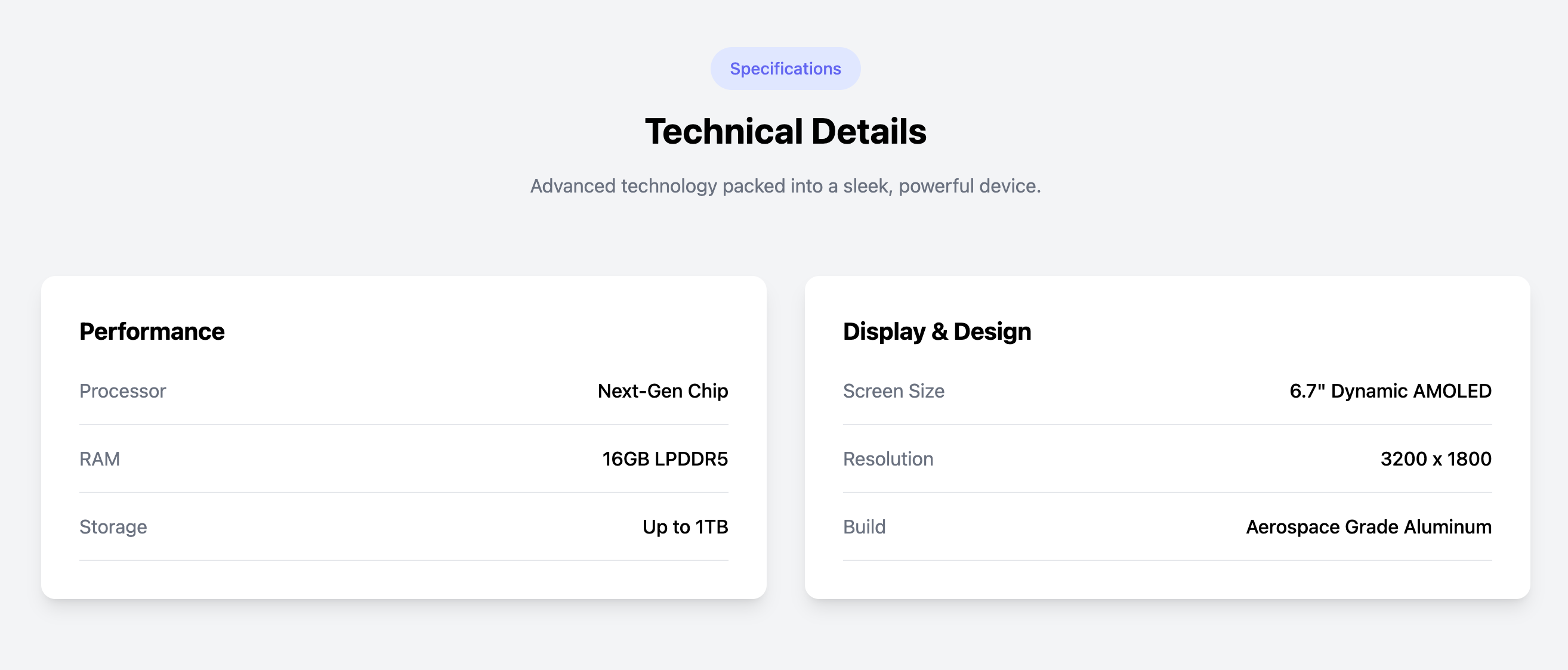 including detailed specifications of the product